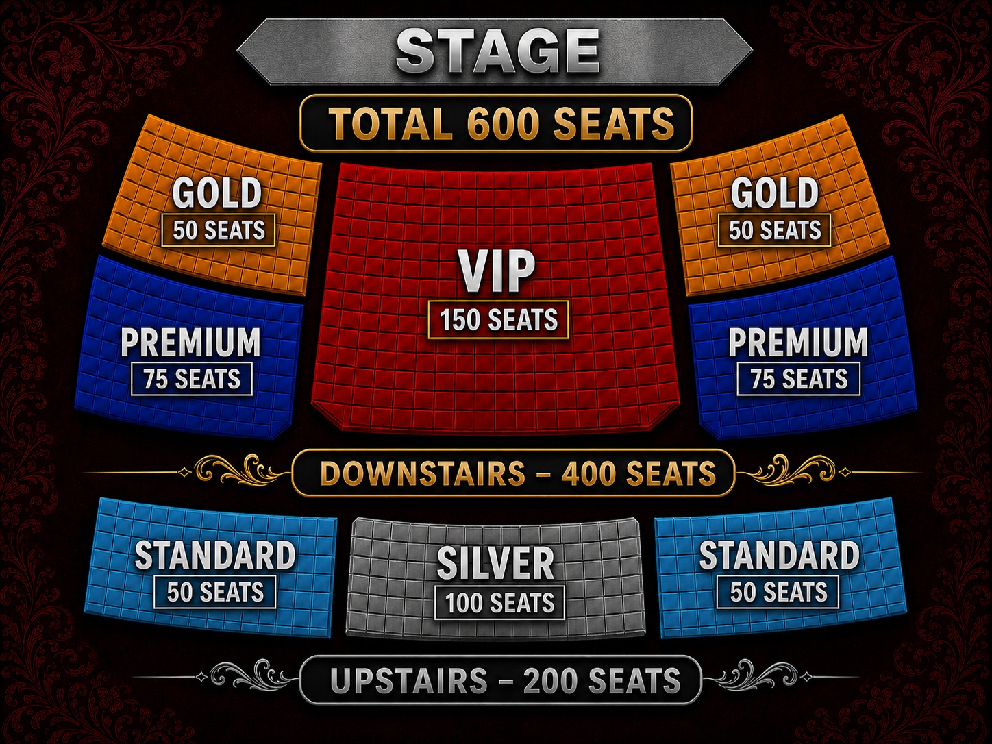Seat Layout